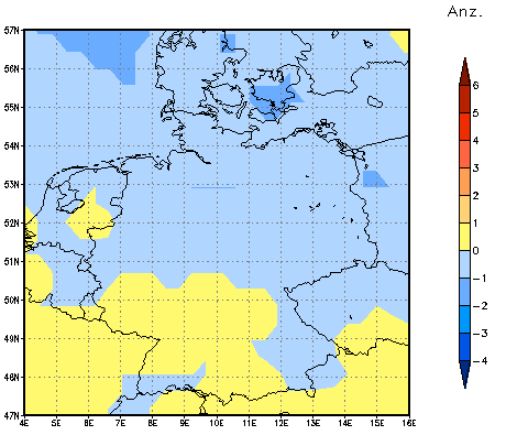 Gebietsmittel dieses Klimalaufs: 0 