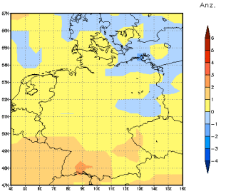 Gebietsmittel dieses Klimalaufs: 0 