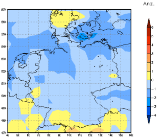 Gebietsmittel dieses Klimalaufs: -1 