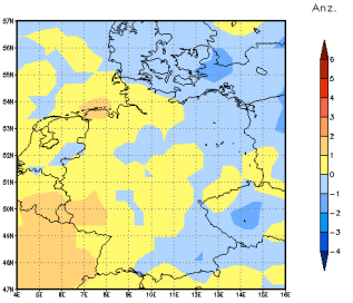 Gebietsmittel dieses Klimalaufs: 0 