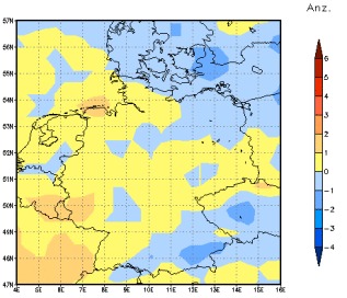 Gebietsmittel dieses Klimalaufs: 0 