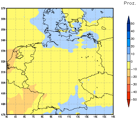 Gebietsmittel dieses Klimalaufs: -2%