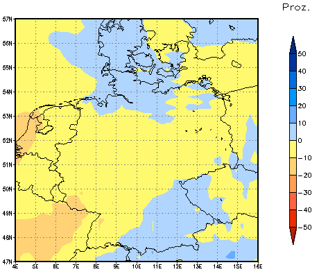 Gebietsmittel dieses Klimalaufs: -2%