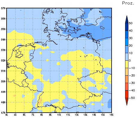 Gebietsmittel dieses Klimalaufs: 0%