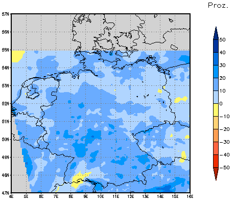 Gebietsmittel dieses Klimalaufs: +6%