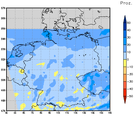 Gebietsmittel dieses Klimalaufs: +17%