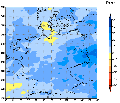 Gebietsmittel dieses Klimalaufs: 0%