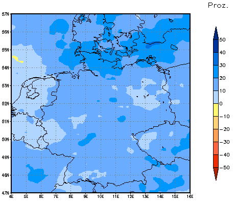 Gebietsmittel dieses Klimalaufs: +22%