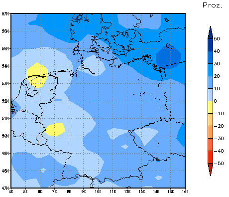 Gebietsmittel dieses Klimalaufs: +10%