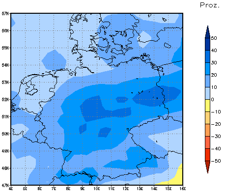 Gebietsmittel dieses Klimalaufs: +27%