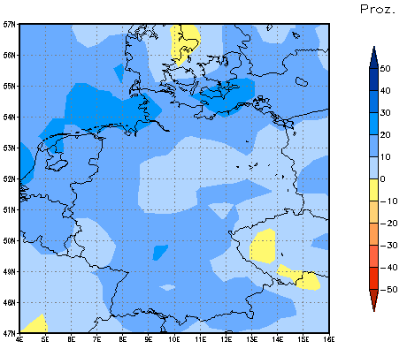 Gebietsmittel dieses Klimalaufs: +17%