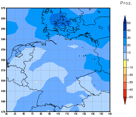 Gebietsmittel dieses Klimalaufs: +19%