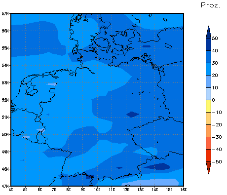 Gebietsmittel dieses Klimalaufs: +30%