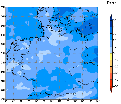 Gebietsmittel dieses Klimalaufs: +18%