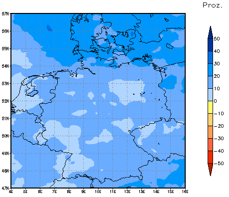 Gebietsmittel dieses Klimalaufs: +13%