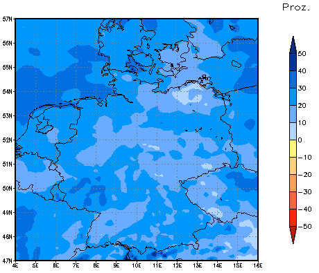 Gebietsmittel dieses Klimalaufs: +20%