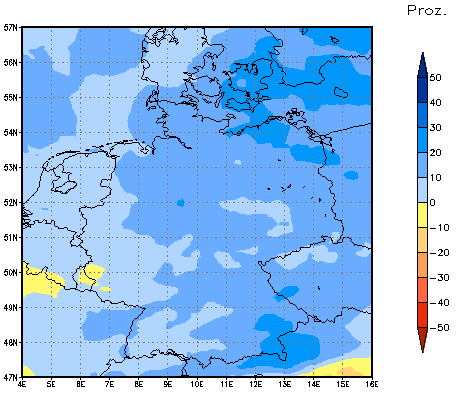 Gebietsmittel dieses Klimalaufs: +14%