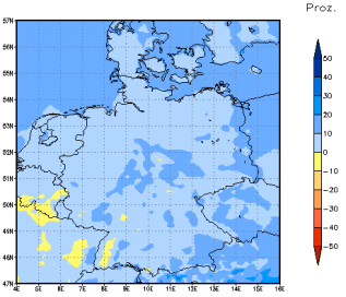 Gebietsmittel dieses Klimalaufs: +8%