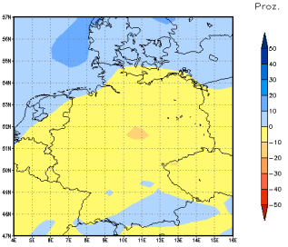 Gebietsmittel dieses Klimalaufs: 0%