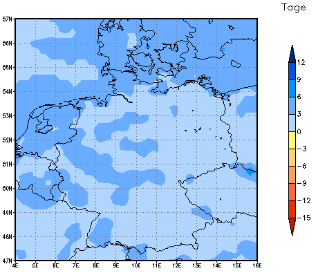 Gebietsmittel dieses Klimalaufs: +2 Tage