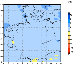 Gebietsmittel dieses Klimalaufs: +2 Tage