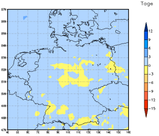 Gebietsmittel dieses Klimalaufs: +2 Tage