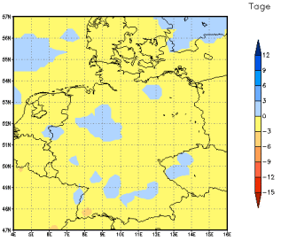 Gebietsmittel dieses Klimalaufs: -1 Tage