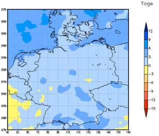 Gebietsmittel dieses Klimalaufs: +2 Tage