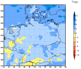 Gebietsmittel dieses Klimalaufs: +2 Tage