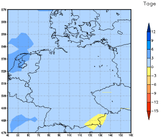 Gebietsmittel dieses Klimalaufs: +2 Tage