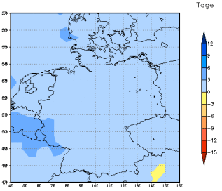 Gebietsmittel dieses Klimalaufs: +2 Tage