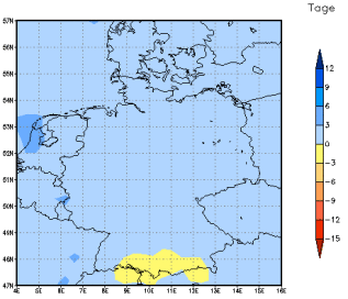 Gebietsmittel dieses Klimalaufs: +2 Tage