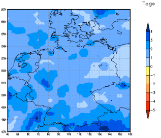 Gebietsmittel dieses Klimalaufs: +2 Tage
