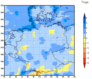 Gebietsmittel dieses Klimalaufs: +1 Tag