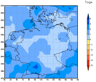 Gebietsmittel dieses Klimalaufs: +1 Tag
