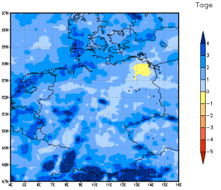 Gebietsmittel dieses Klimalaufs: +2 Tage