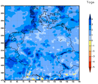 Gebietsmittel dieses Klimalaufs: +2 Tage