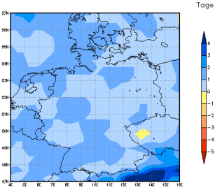 Gebietsmittel dieses Klimalaufs: +1 Tag