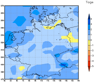 Gebietsmittel dieses Klimalaufs: +1 Tag