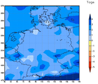 Gebietsmittel dieses Klimalaufs: +2 Tage