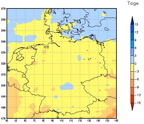 Gebietsmittel dieses Klimalaufs: -2 Tage