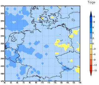 Gebietsmittel dieses Klimalaufs: +2 Tage