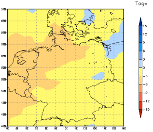 Gebietsmittel dieses Klimalaufs: -2 Tage