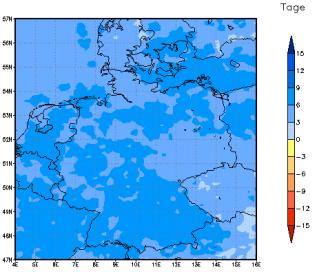 Gebietsmittel dieses Klimalaufs: +7 Tage