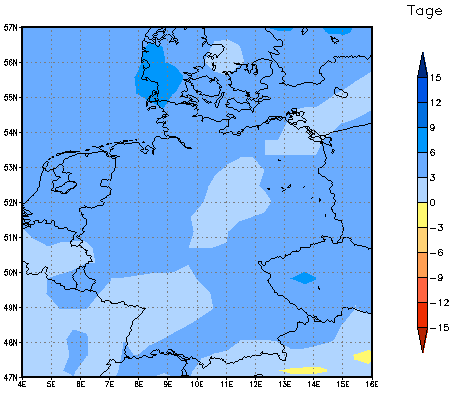 Gebietsmittel dieses Klimalaufs: +3 Tage