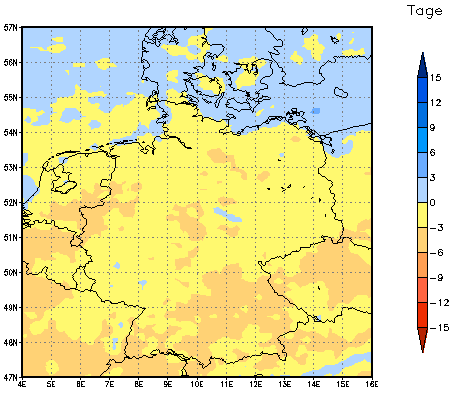 Gebietsmittel dieses Klimalaufs: -2 Tage