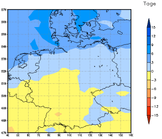 Gebietsmittel dieses Klimalaufs: -2 Tage