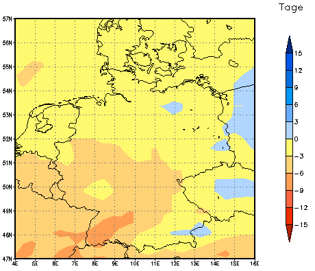 Gebietsmittel dieses Klimalaufs: -2 Tage