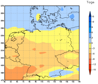 Gebietsmittel dieses Klimalaufs: -2 Tage