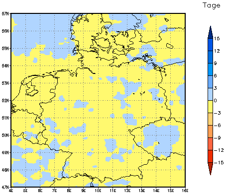 Gebietsmittel dieses Klimalaufs: -2 Tage